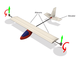 Конструктор учебного БПЛА ARA VTOL EDU